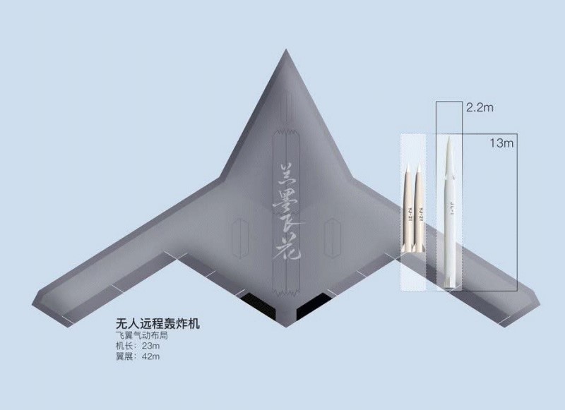 GJ-X Chinese UAV (C)